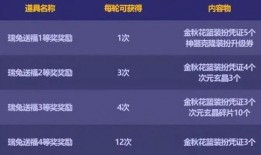 2023礼包最新爆料,最新爆料抢先看，惊喜福利等你来